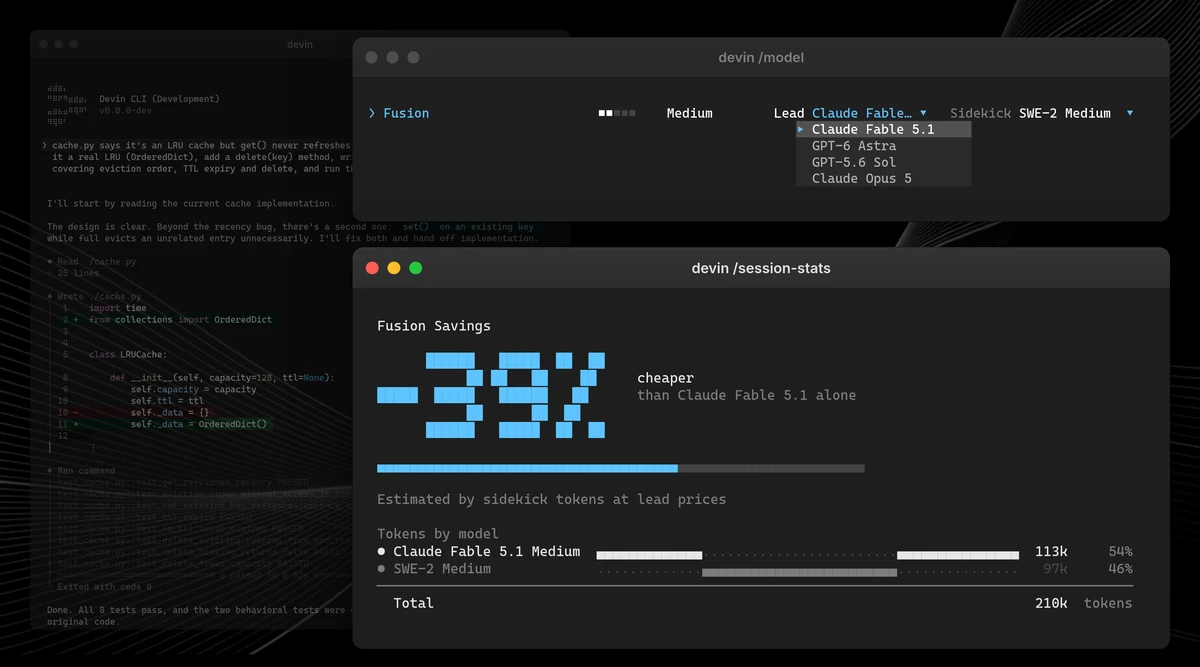 Statystyki sesji Fusion: 39% taniej niż Fable 5.1 samodzielnie
